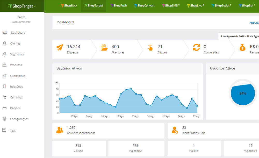 Site administrativo ShopBack