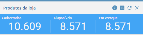 Produtos da loja