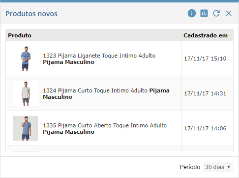 Produtos novos